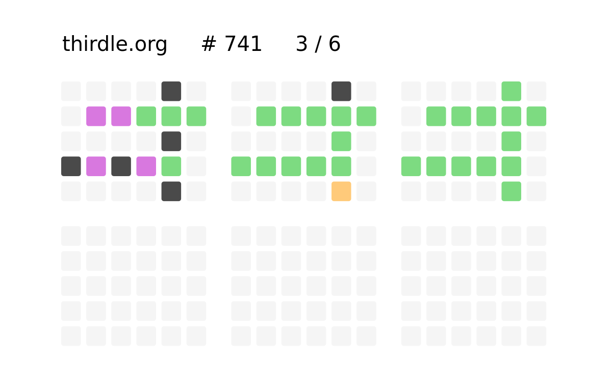 thirdle.org #Thirdle #Thirdle741 | 😊👍