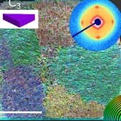 #chimie ⚗️ #ResultatScientifique 📕 🔎 l  Contrôler le désordre dans l’auto-assemblage de #nanoparticules pour améliorer leurs propriétés optiques 

🤝 @CNRSIdFSud @UnivParisSaclay @CharlesSadron @CNRS_Alsace @unistra
➡️inc.cnrs.fr/fr/cnrsinfo/co…