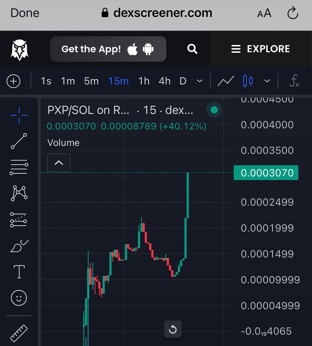 $PXP is up 150% from our entry, this is going much higher today ✅

Aiming for a million MC today, full send mode 🔥🤝