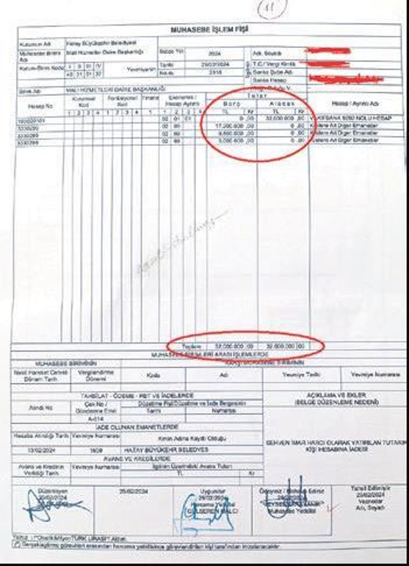 Nasıl kılıf ama!!!

Tefeciler Lütfü Savaş'a yanlışlıkla (!) 32 milyon lira göndermiş!

Hatay'ın eski Belediye Başkanı olan CHP'li Lütfü Savaş'ın seçim çalışmaları için tefeciden aldığı iddia edilen 32 milyon liralık banka dekontları ortaya çıktı.

Belediyeye 'imar harcı' adı…