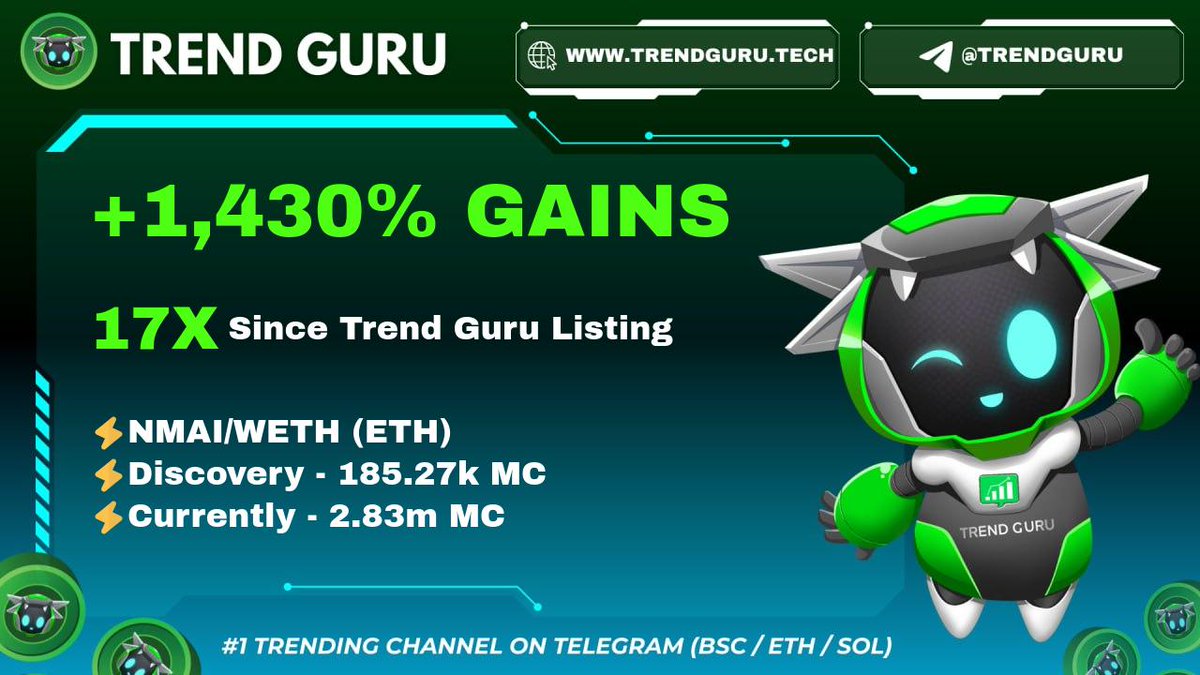 Congratulations to @NomotaAI as it has done 17x since trendguru listing.

Follow t.me/ETH_TrendGuru to stay up to date with tokens trending on ETH. 

To place ads on our trending services simply use t.me/TrendGuru and click on the promotion to be listed.