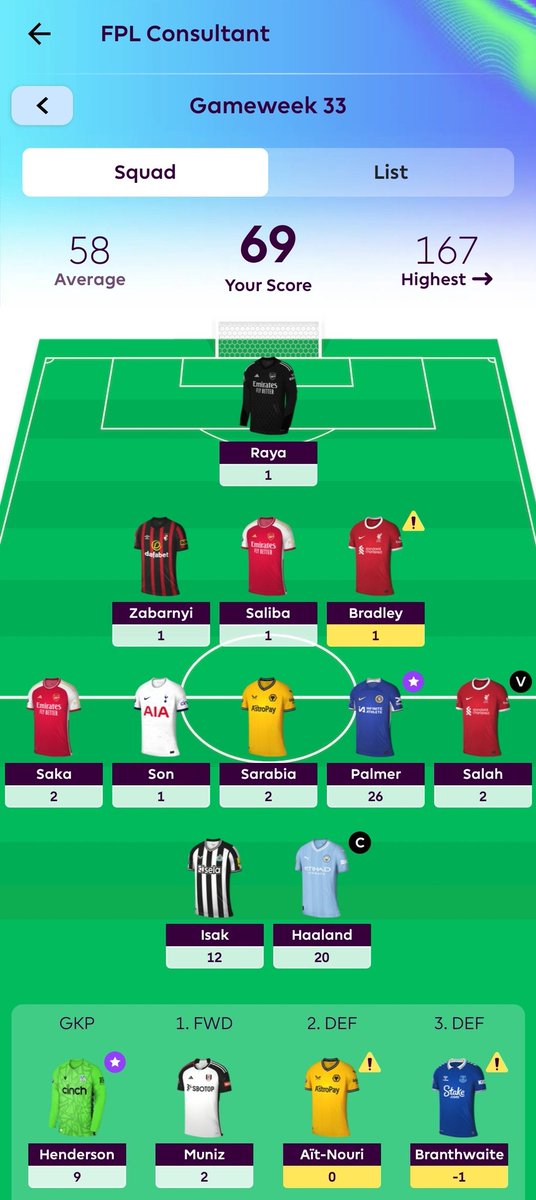 مستشار فانتاسي tweet media