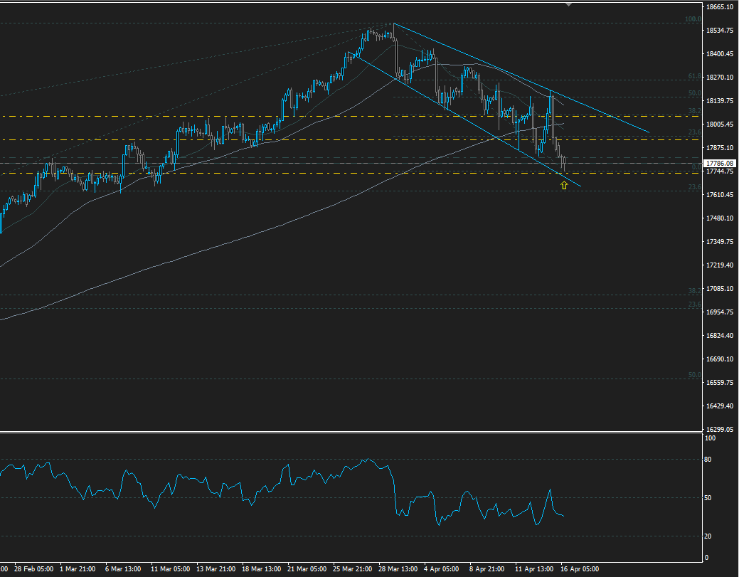 SP_Trading tweet picture
