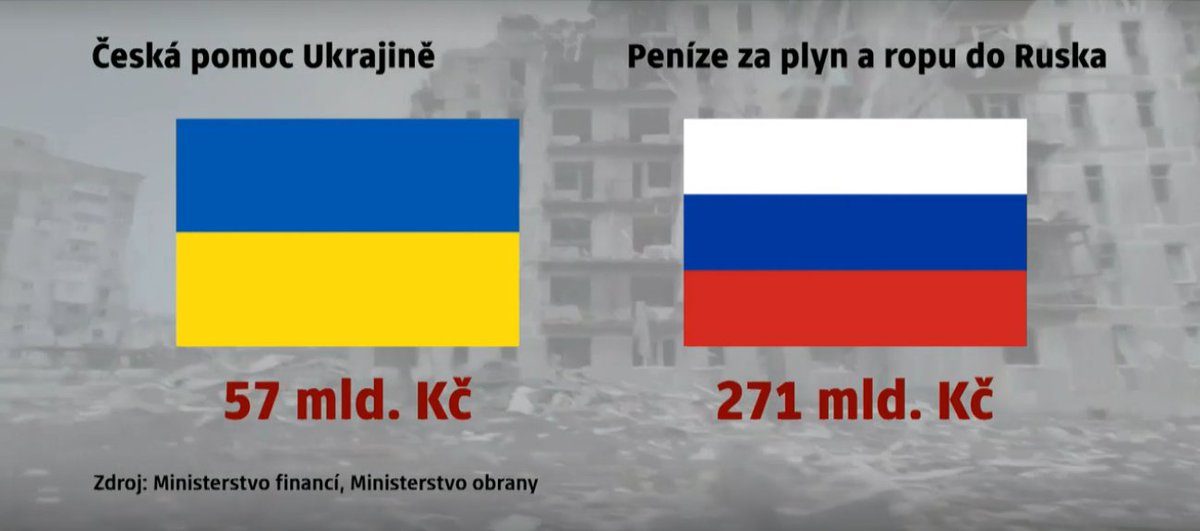 andreas_ppdp tweet picture