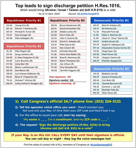 Exactly like I predicted. Discharge Petition 9 is still the only way forward and pressure needs to be put on any conscientious house Republicans to sign it. I no longer believe there is such a thing, unfortunately, but we HAVE to try. Please share and make the calls! 🙏🙏🙏