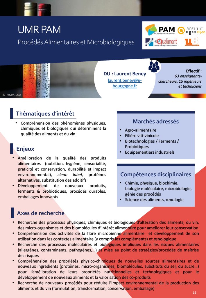 Carnot Qualiment tweet media