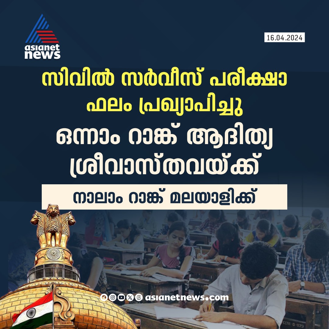 AsianetNewsML's tweet photo. സിവിൽ സർവീസിൽ 4-ാം റാങ്ക് മലയാളിക്ക്
🔗 https://t.co/DwS0fWT8wW
#CivilServiceResults #UPSC #Rankholders https://t.co/LqwztQF4cb