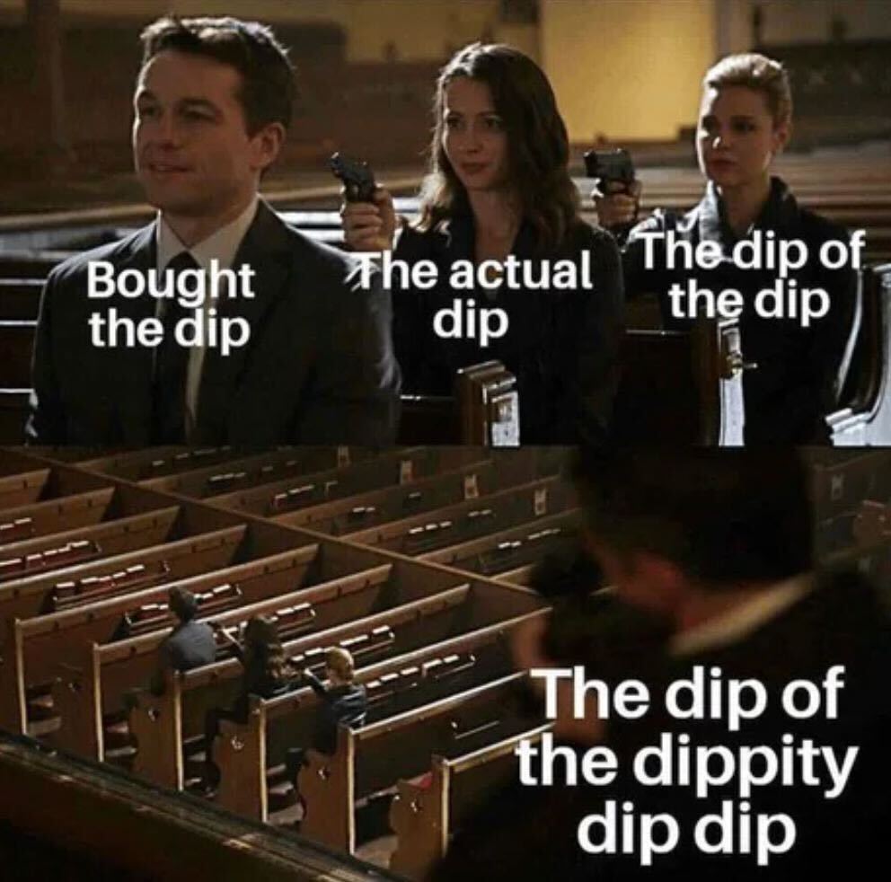 The current state of the crypto market