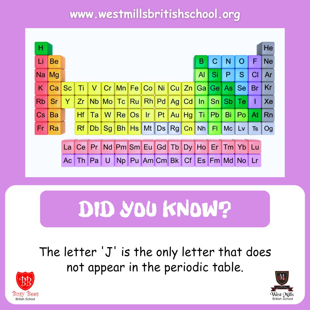 #DidYouKnow?
The letter 'J' is the only letter that does not appear in the periodic table.
#NowYouKnow

#busybees #westmills #education #lagos #nigeria #school #lagosnigeria #learning #britisheducation #smartkids #british #Tuesday