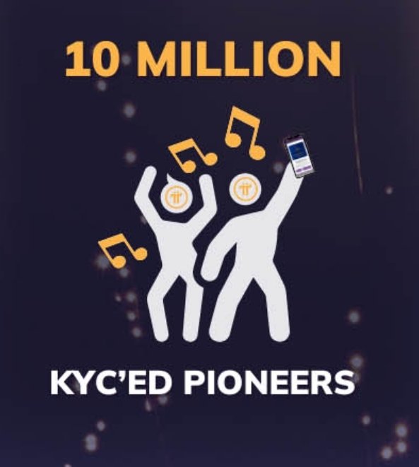 🎉 Happy 10 MILLION KYC verified users and according to the Pi Core Team, we are on track for Open Mainnet. 

Honestly, I don't see any significant increase in the speed of KYC, it's still around  500k per month. 

However, this is a huge milestone and congratulations to…