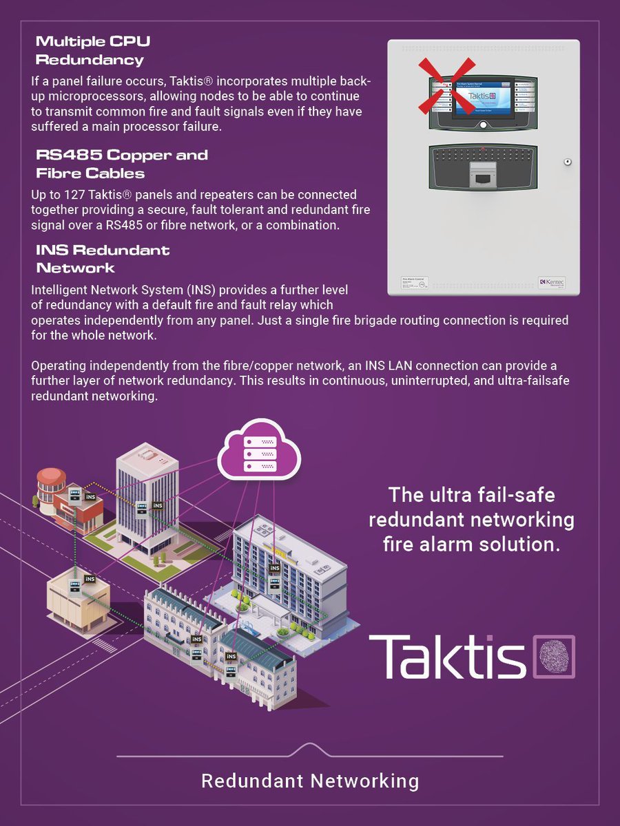 In life safety, the stakes are high and errors are not an option. Our latest Taktis firmware update includes redundancy features for unmatched reliability and operational resilience. Take another look at Taktis: buff.ly/3Q2AIBo #FireSafetyExcellence #NetworkRedundancy