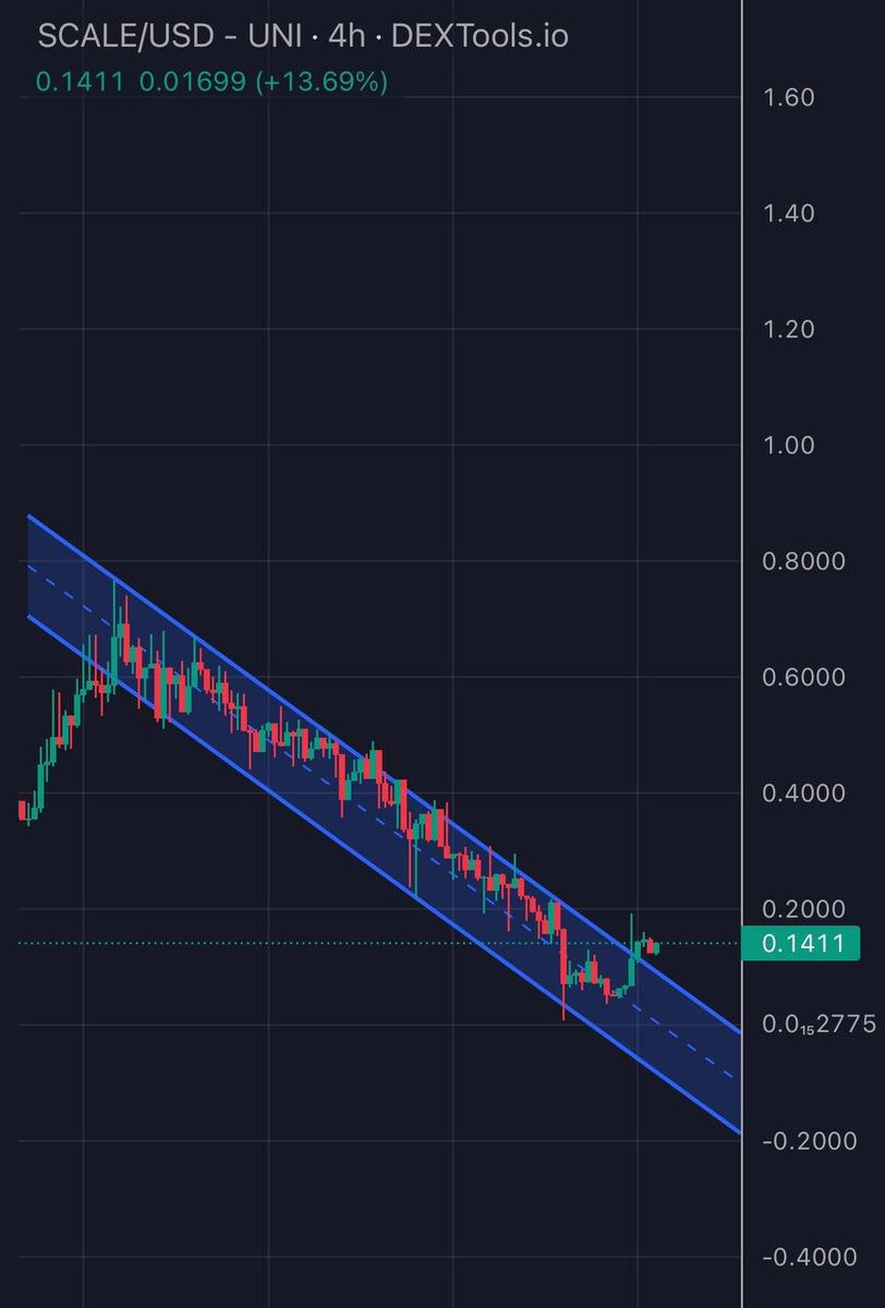 The Crypto Professor tweet media