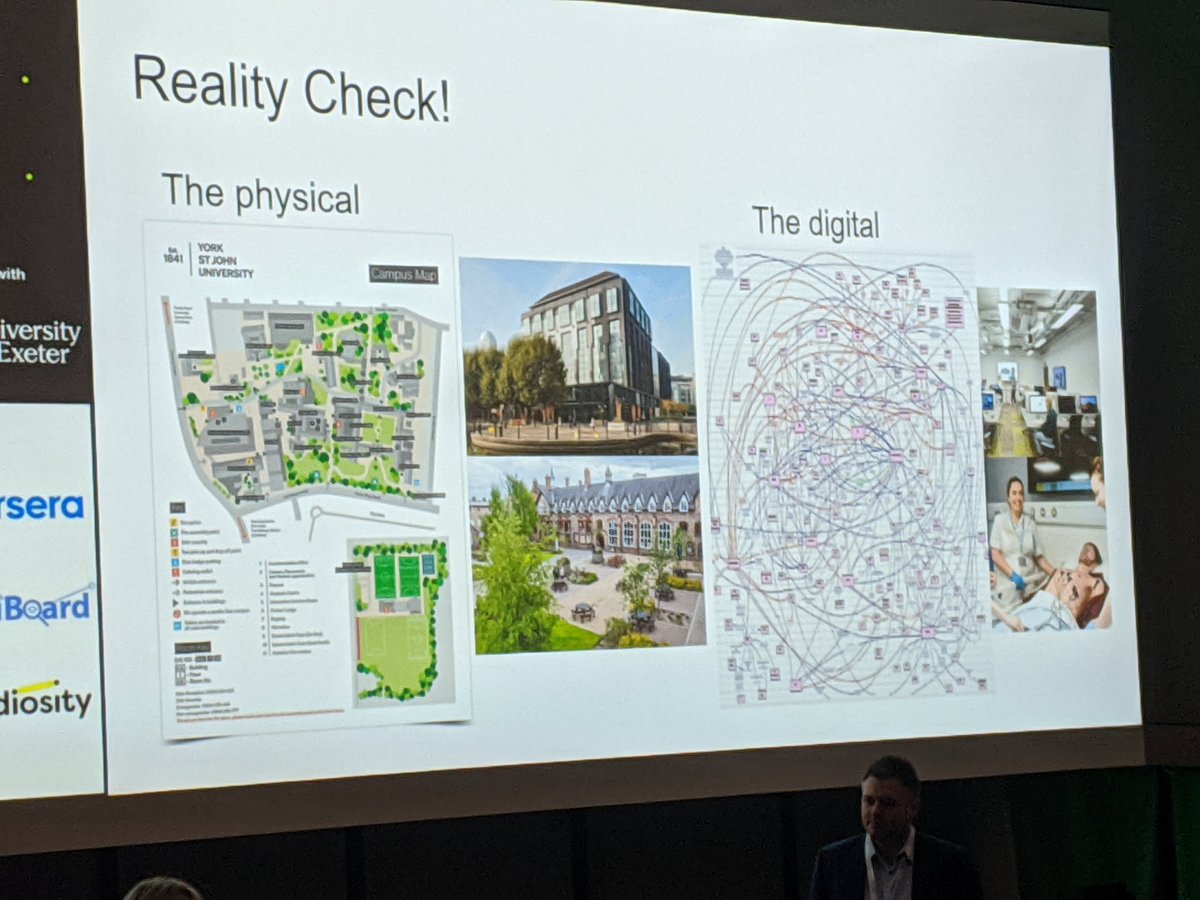 Solidarity with @Emma_J_Woodcock as she shares diagram on digital architecture within university #THEdigitalUK