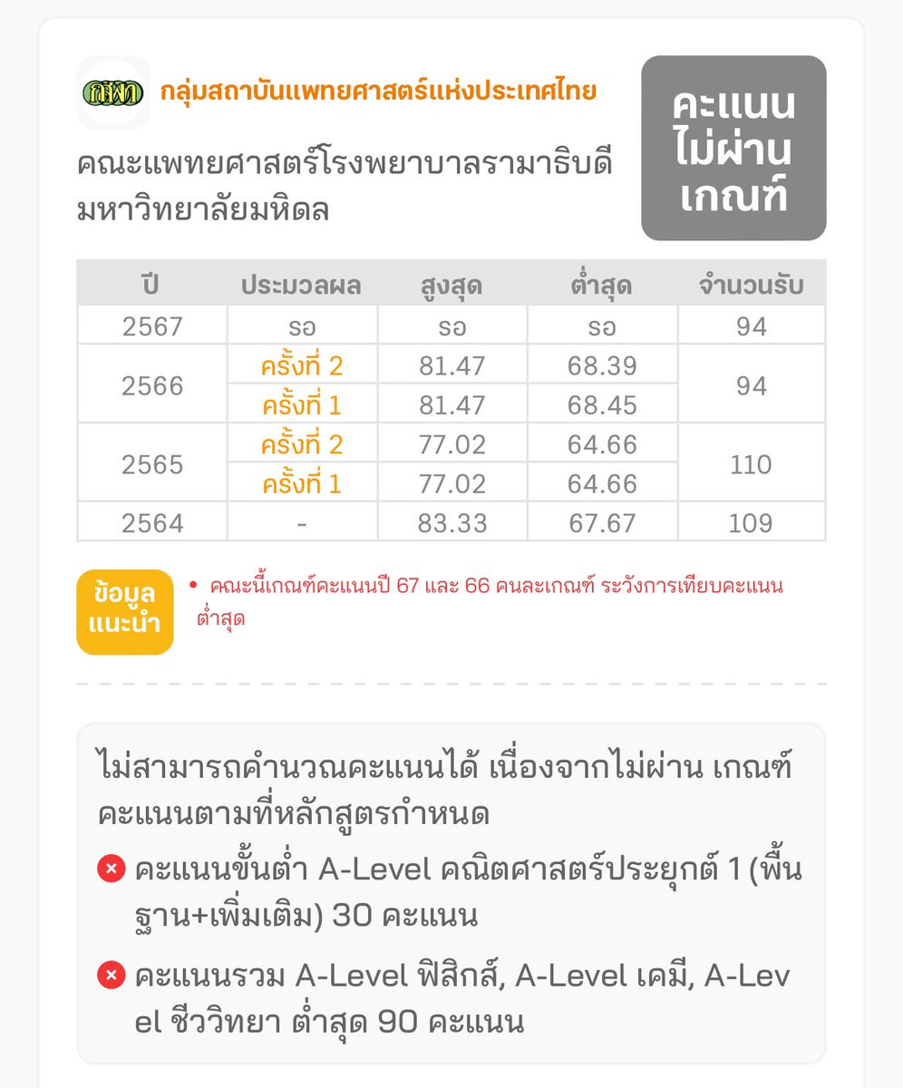 รู้มั้ยอะไรเจ็บสุด?
กุ :

(( #TCAS67 #dek67 #alevel67 ))