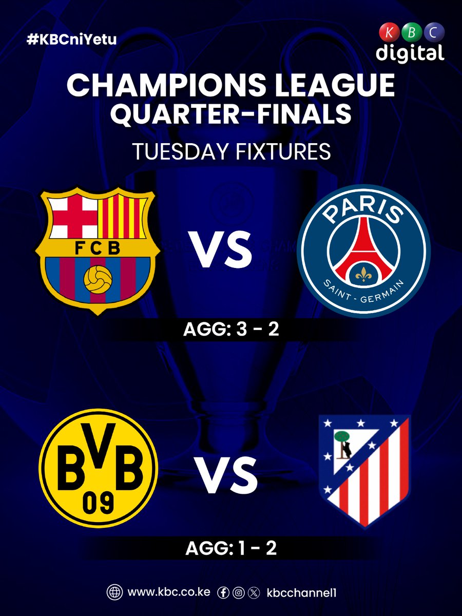 Champions League Quarter finals. Tuesday Fixtures. #KBCCniYetu