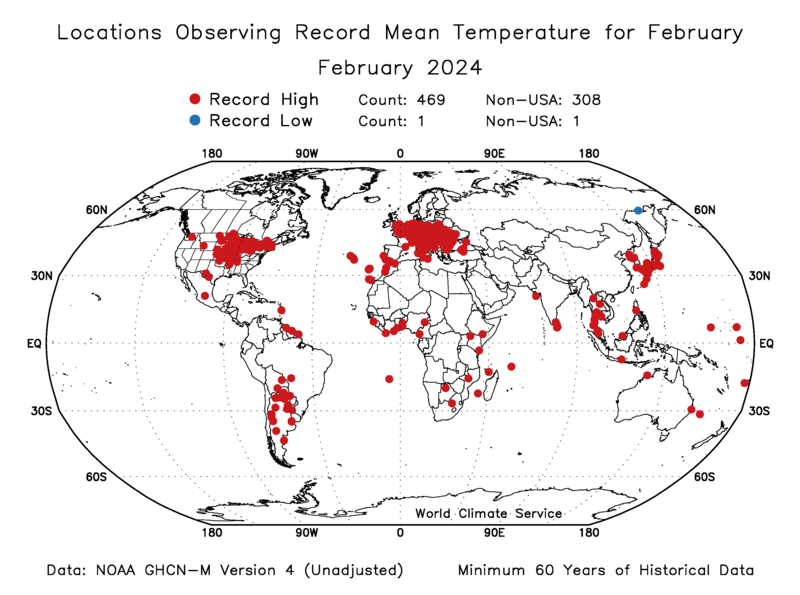 SergeZaka's tweet photo. Les records de froid deviennent plus rares en France (tweet cité ci-dessous) mais aussi dans le monde.
➡️En février, 489 records* de chaud pour 1 de froid.
➡️En mars, 143 records de chaud pour 0 de froid.

En agroclimatologie, on regarde l'évolution de la moyenne mais également des extrêmes :
➡️L'évolution de la moyenne est une des composantes de la biogéographie (aire de répartition de cultures).
➡️L'évolution des extrêmes est une des composantes du stress thermique et donc de pertes potentielles de rendement.

Le déséquilibre des records, tout comme l'évolution de la moyenne, sont deux facteurs permettant de caractériser l'évolution du climat.

* Record = température moyenne mensuelle.