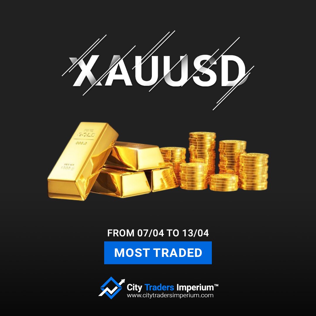 Hello Traders! XAUUSD is our most traded pair by CTI Traders. Do you trade XAUUSD and why?