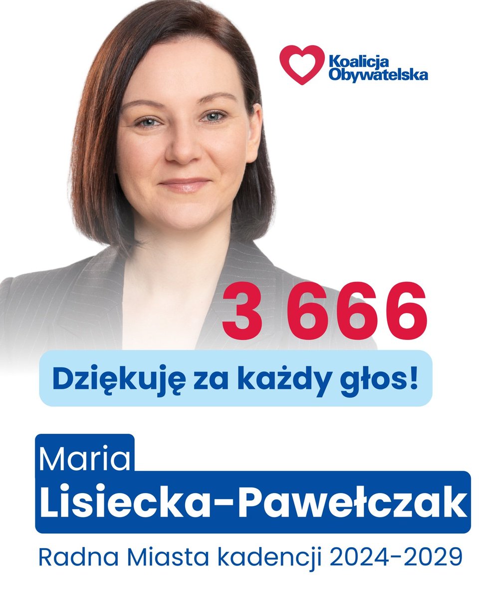 Dziękuję za zaufanie. Po raz kolejny zostaję Radną Miasta Poznania Kadencji 2024-2029. Dziękuje za każdy głos. Łącznie było ich 3 666 ✌️🤝