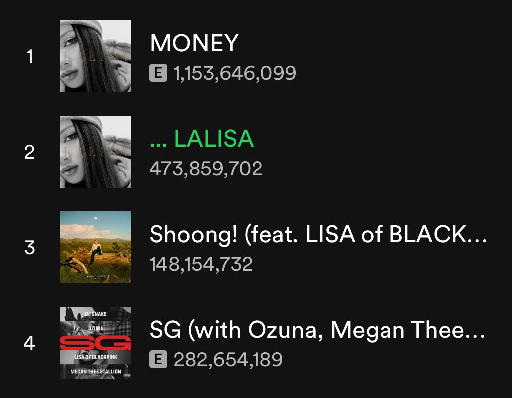 [💰] NEW DONATION DEAL FOR LS2! 🗓️ Deadline: April 30 @madforlalisa will donate ₱2,000 to #LS2Alkansya for LISA SOLO FUNDS if we achieve the following goals by the end of the month: ▫️990M #MONEY YouTube views ▫️480M #LALISA Spotify streams ▫️1000 replies with screenshot of…