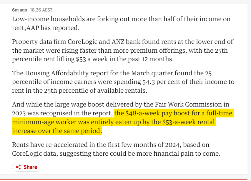 Low-income households are forking out more than half of their income on rent The $48-a-week pay boost for a full-time minimum-age worker was entirely eaten up by the $53-a-week rental increase over the same period. theguardian.com/australia-news…