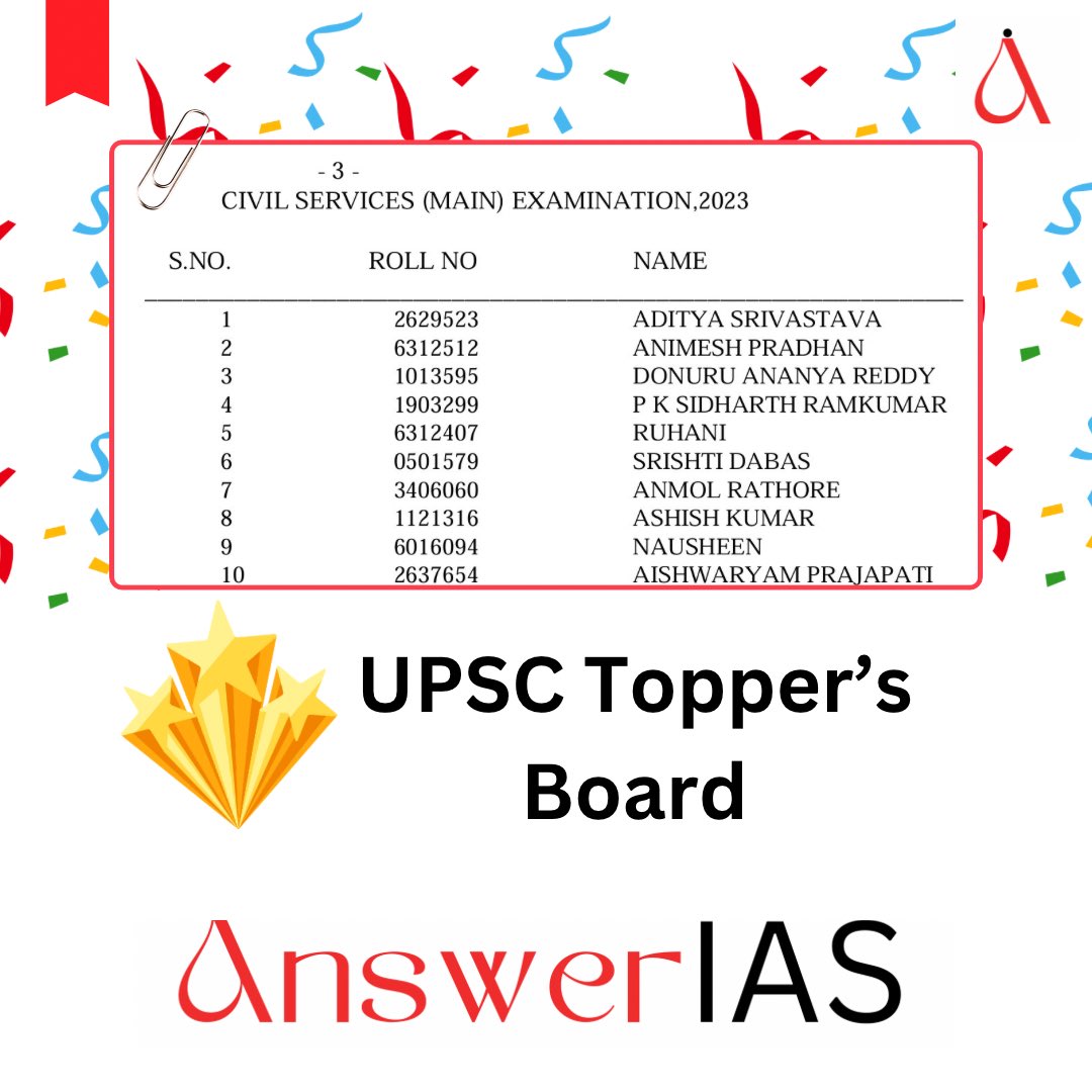 AnswerIAS's tweet photo. UPSC Result 2023 Out
Congratulations to All rankers ππππΊοΈπ
#upscresult #upscresult2023 #upscresultreaction #upsc #upscinterview #upscmains #upscprelims #upscprelims2024 #answerias https://t.co/d40tmpB9VH