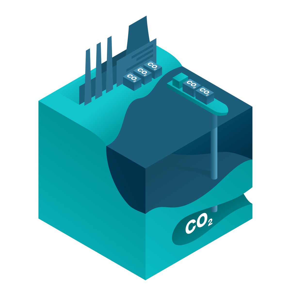 🇧🇪 🇳🇴 La Belgique et la Norvège ont signé un accord sur le transport et le stockage du CO2 dans les champs pétroliers et gaziers vides norvégiens. En stockant le CO2 sous terre, il n’est pas rejeté dans l'atmosphère et ne contribue donc pas au réchauffement climatique 🌍🌊