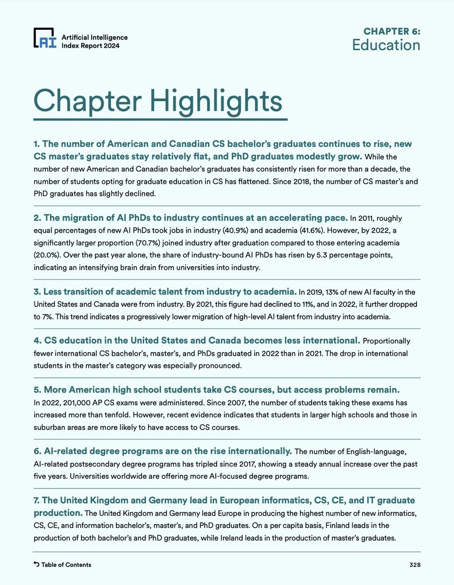 The @StanfordHAI Report 2024 is out: aiindex.stanford.edu/report/?sf1877… 🤖 502 pages of analysis and data #EdTech #AIEd