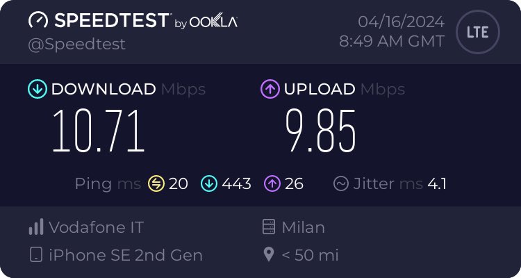 Rete ⁦@VodafoneIT⁩ a #Milano 🤣🤣🤣