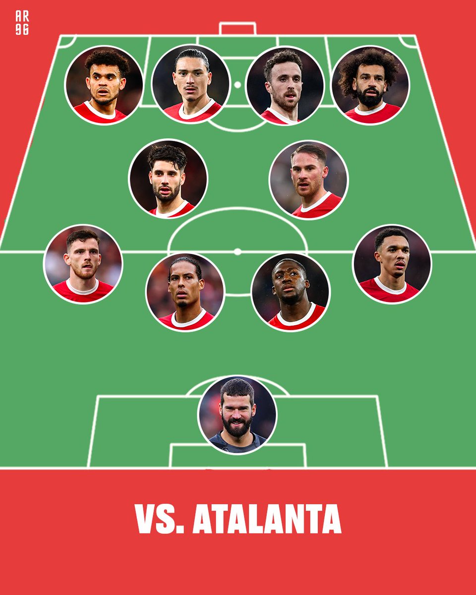 My team to play Atalanta 😅