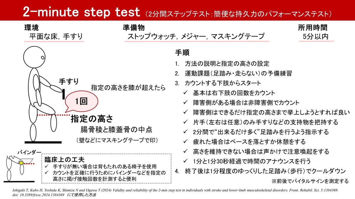 大判図解 運動しないで長生きできる!「メッツ健康法」 (TJMOOK) 大判図解 運動しないで長生きできる!「メッツ健康法」 (TJMOOK