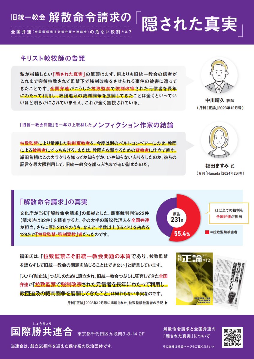 ⚠️#旧統一教会 解散命令請求の隠された真実⚠️

文化庁が当初、解散命令請求の根拠とした、民事裁判判決22件(請求時は32件)を精査すると、その大半の訴訟代理人を #全国弁連 が担当。さらに原告231名のうち、半数以上を占める128名が、#拉致監禁 ・強制棄教者。
詳細はこちら↓
ifvoc.org/zenkokubenren_…