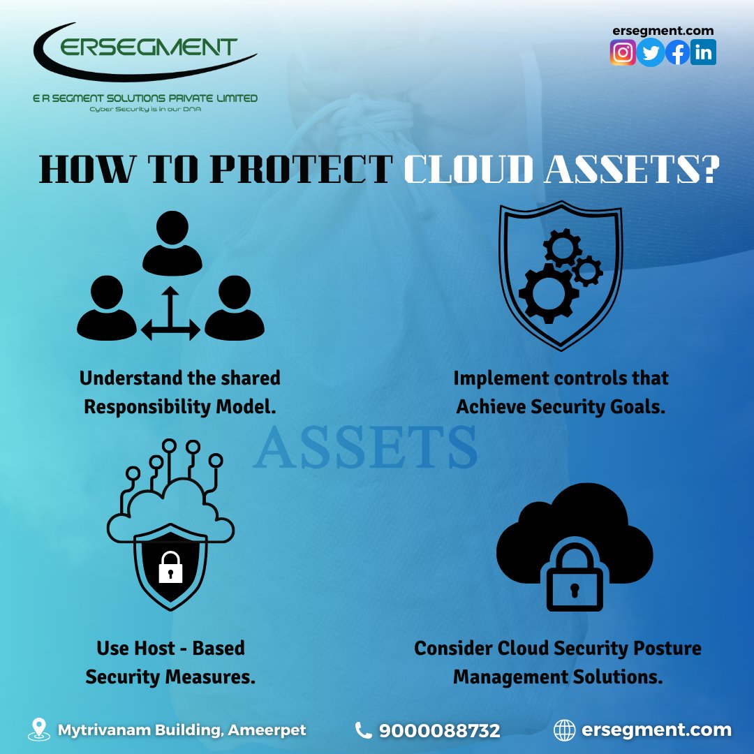 #CloudSecurity #Cybersecurity #DataProtection #InfoSec #CyberDefense #SecureCloud #CloudComputing #CyberAware #ITSecurity #CloudSafety #SecureData #CloudPrivacy #CloudRisk #SecurityBestPractices #CloudStrategy #kartheekchanda #ersegmentsolutionspvtltd #ersegment