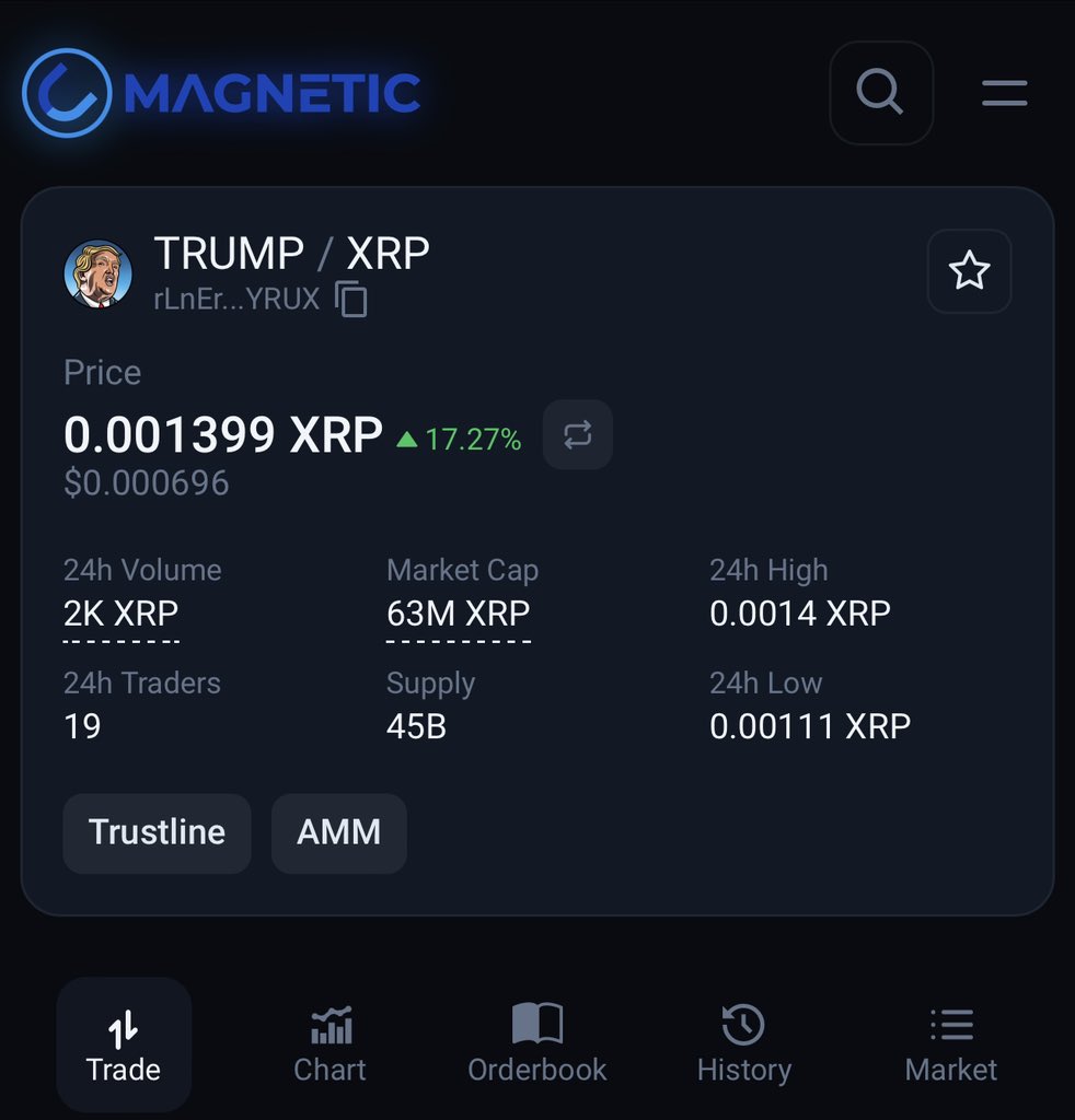 Prepare yourself for the highly anticipated #XRP ETF, expected to drive prices through the roof! This groundbreaking investment opportunity is sure to have a significant impact on the market. We are excited to introduce the first-ever Trump memecoin on the XRP-LEDGER. With the…