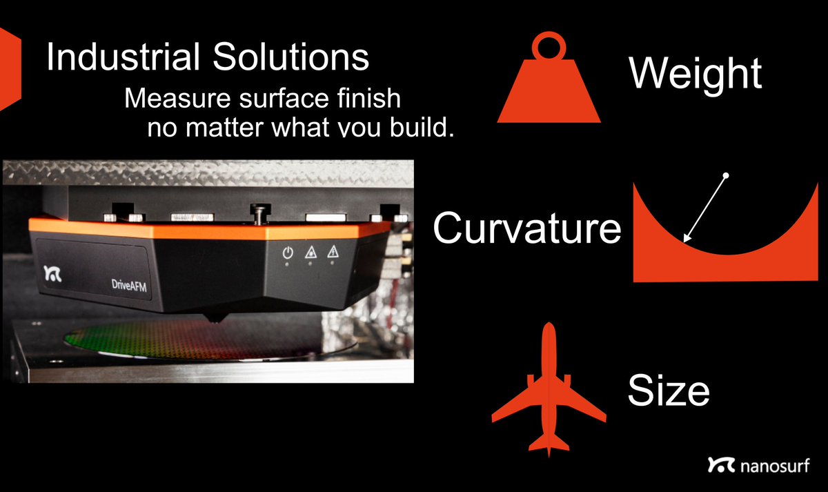 Care about surface finish, but your product is very heavy, has a high curvature, or simply it is too large? At Nanosurf we deal with all of these problems to bring you the results your need. hubs.la/Q02syTt80 #AFM #roughness #industry #surfaces