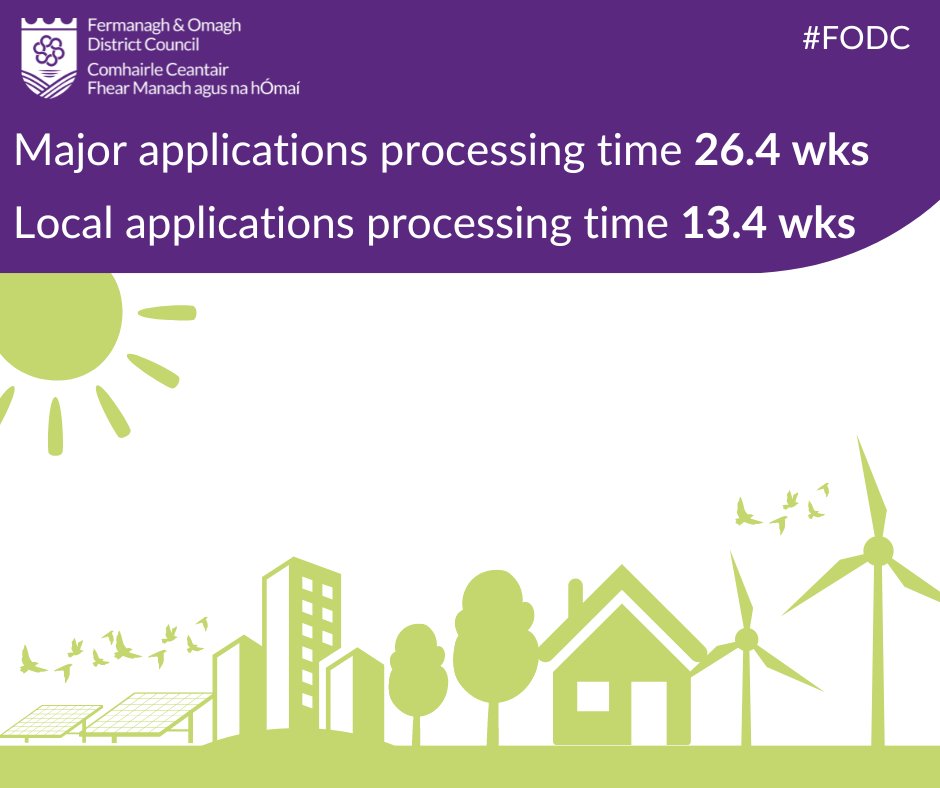 #FODC is 1 of 2 councils who have met the planning statutory targets for major & local applications To view the NI Planning Statistics Report visit bit.ly/3Q3s0CB Performance in relation to enforcement activity is not published in this report, it will be published later