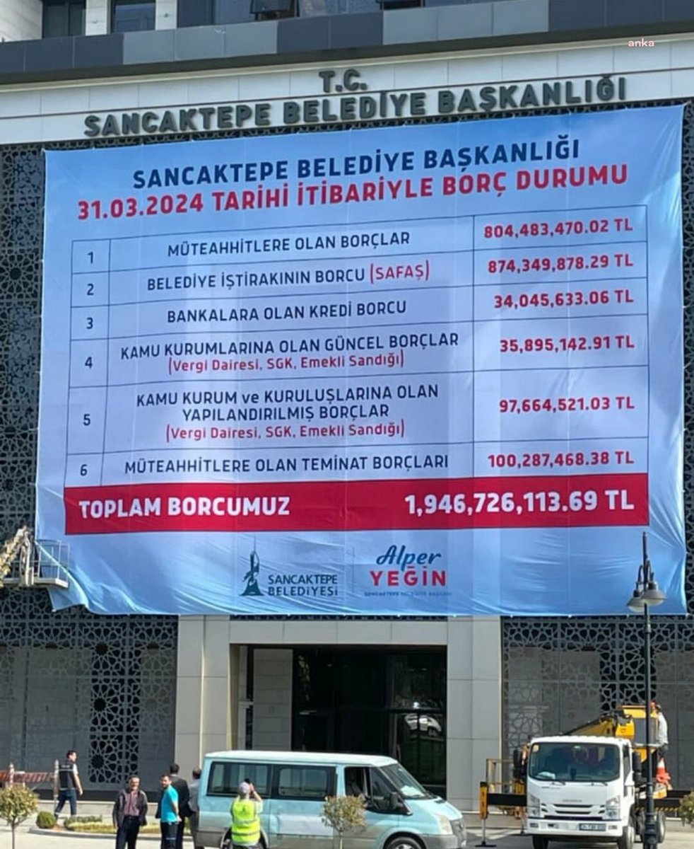 📌Yerel seçimde CHP'nin kazandığı İstanbul Sancaktepe Belediyesi'nde borç tablosu belediye binasına asıldı. 🔴15 yıl AKP'nin yönettiği belediyenin yaklaşık 2 milyar TL borçla devredildiği ortaya çıktı.
