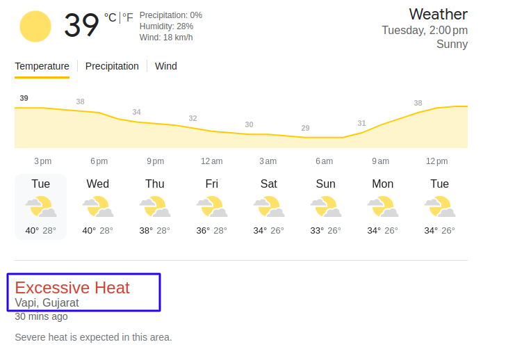 bhavin_07's tweet photo. #heatwave #temperature #vapi #Gujarat https://t.co/YBT0gQnw6s