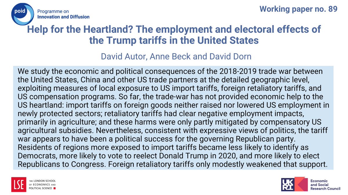 2024 Help for the Heartland? The employment and electoral effects of the Trump tariffs in the United States By @davidautor Anne Beck and @ProfDavidDorn Read: ow.ly/hv7550Rf0tO