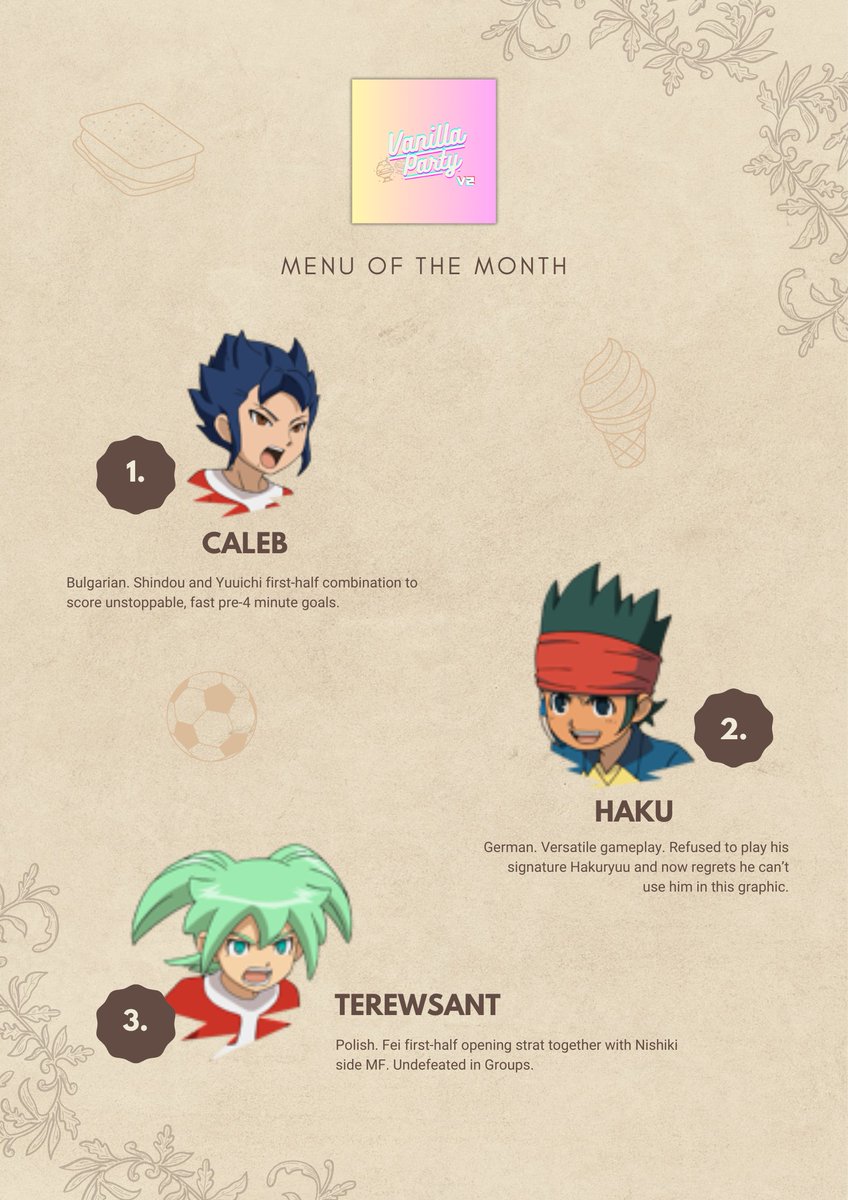 I ran Vanilla Party V2 over the weekend, a standard Vanilla tournament with standard rules. Caleb went on to win it all with a revolutionary strat, while Haku and Terewsant followed in 2nd and 3rd respectively. 

Bracket: challonge.com/vanillapartyv2
Wiki: inabikarilibrary.github.io/inalib/inapedi…