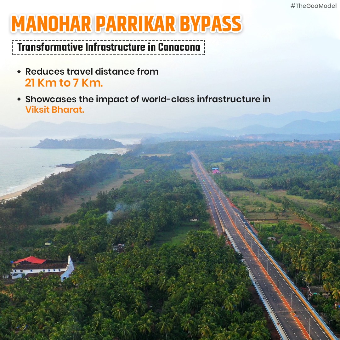 Manohar Parrikar Bypass in Canacona slashes travel distance from 21 Km to 7 Km, highlighting the power of world-class infrastructure in Viksit Bharat. #Infrastructure #ViksitBharat #TheGoaModel
#ManoharParrikarBypass  #InfrastructureDevelopment #ViksitBharat #RoadInfrastructure