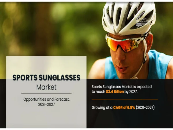 Get ready for a surge in online sales channels as the sports sunglasses market is expected to grow at a CAGR of 9.2% during the forecast period. #onlinesales #sportsunglasses #growth