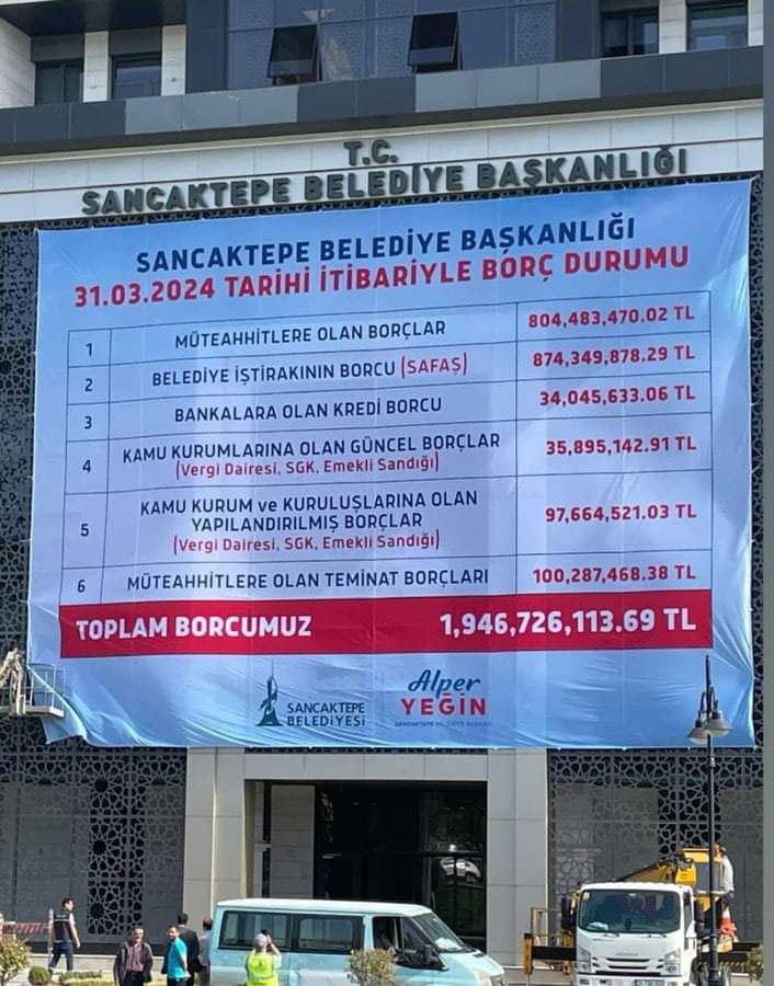 cadirtvcom's tweet photo. Sancaktepe Belediyesi’nin borç tablosu belediye binasına asıldı. Tabloya göre; belediyenin yaklaşık 2 milyar TL'lik borcu var.

Evet alalım yorumları... 

#Sancaktepe #SancaktepeHaber https://t.co/FnIOWNSh2t
