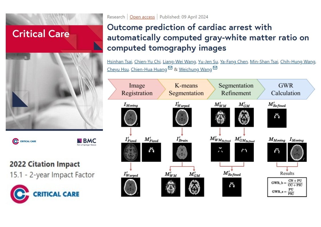 #CritCare #OpenAccess Outcome prediction of cardiac arrest with automatically computed gray-white matter ratio on computed tomography images Read the full article: ccforum.biomedcentral.com/articles/10.11… @jlvincen @ISICEM #FOAMed #FOAMcc