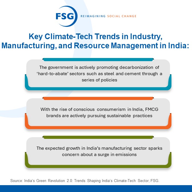 India’s #industry, #manufacturing, and #resourcemanagement sector is witnessing positive shifts like the government’s promotion of #greensteel, FMCG brands adopting #sustainability, and increased consumer preference for #ecofriendlyproducts.
fsg.org/resource/india…
#climatetech
