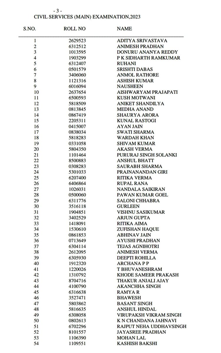 #UPSC23 final results are out. Many congratulations to all those who selected. Those who missed this time, don't loose heart, Keep working hard till you nail it . #UPSC2023Result