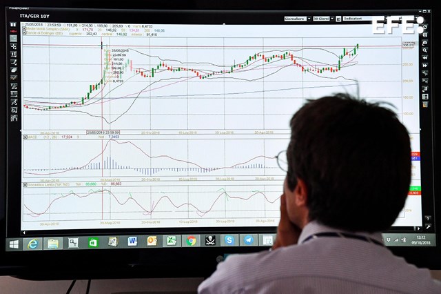 La Comisión Nacional del Mercado de Valores (CNMV) alerta a los inversores de que dos entidades han intentado suplantar su identidad. efe.com/economia/2024-…