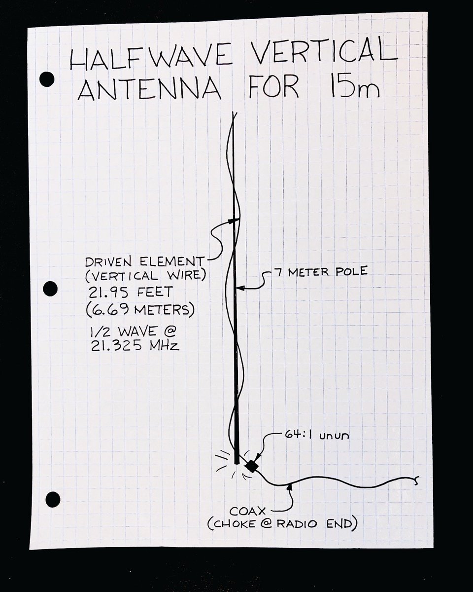 I’m really starting to love the 15 meter band. This is my current antenna build and a great performer #hamradio #hamradioantenna #portablehamradio