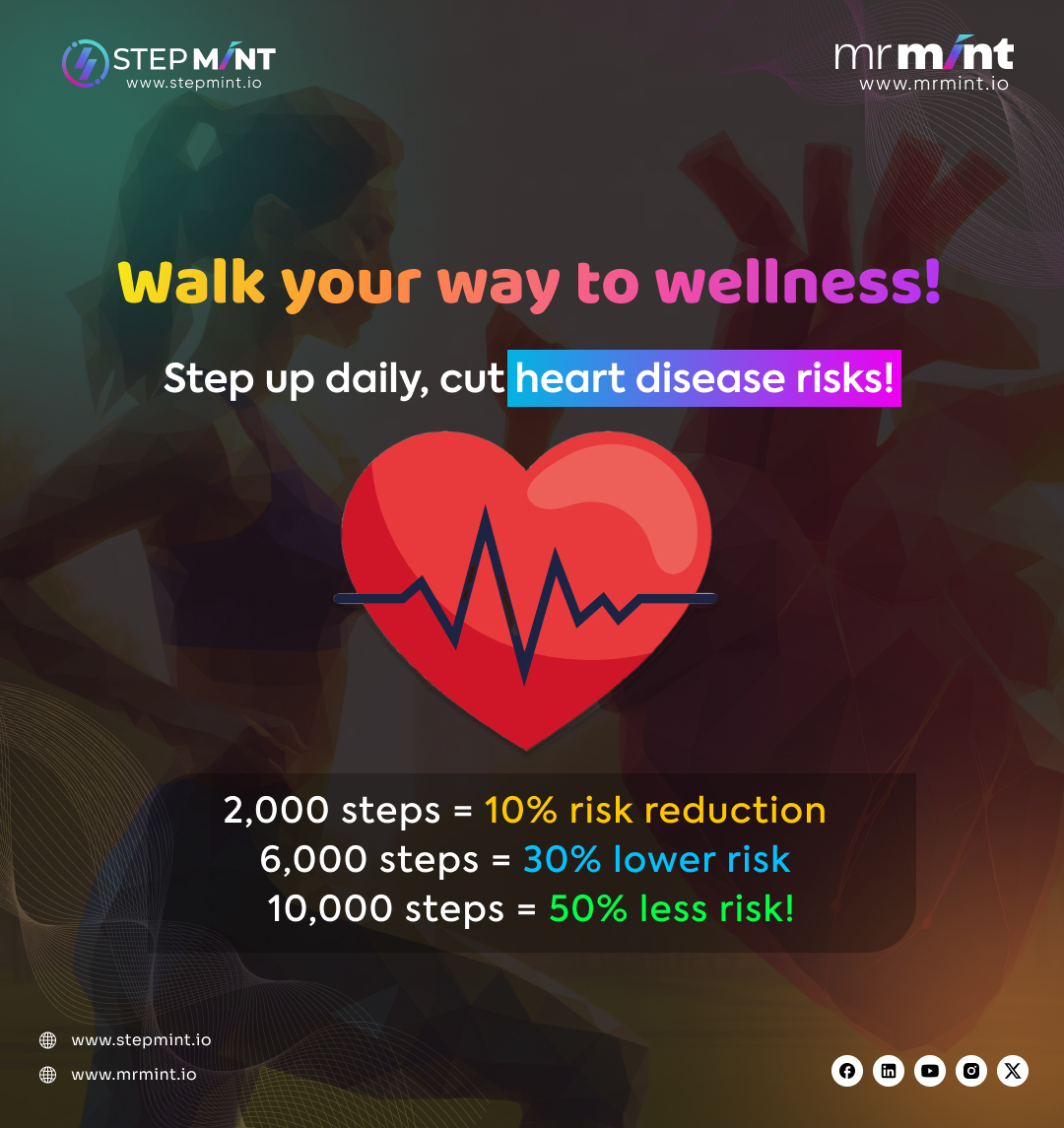 Every Step You Take is a Leap Towards Wellness! 

Download StepMint now ➡ linkmix.co/22014039 

#StepMint #MrMint #WalkandEarn #Walktoearn #HealthandWealth #HeartHealth #MoveToEarn #Walkingforhealth