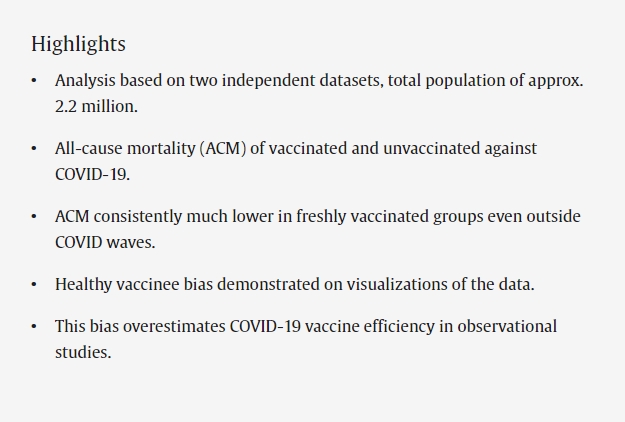 ΚΥΡΙΟΤΕΡΑ ΣΗΜΕΙΑ • Ανάλυση βασισμένη σε δύο ανεξάρτητα σύνολα δεδομένων, συνολικού πληθυσμού περίπου 2,2 εκατ. • Θνησιμότητα από κάθε αιτία (ACM) εμβολιασμένων και μη εμβολιασμένων κατά της COVID-19. • Η ACM είναι σταθερά πολύ χαμηλότερη σε πρόσφατα εμβολιασμένες ομάδες, 👇