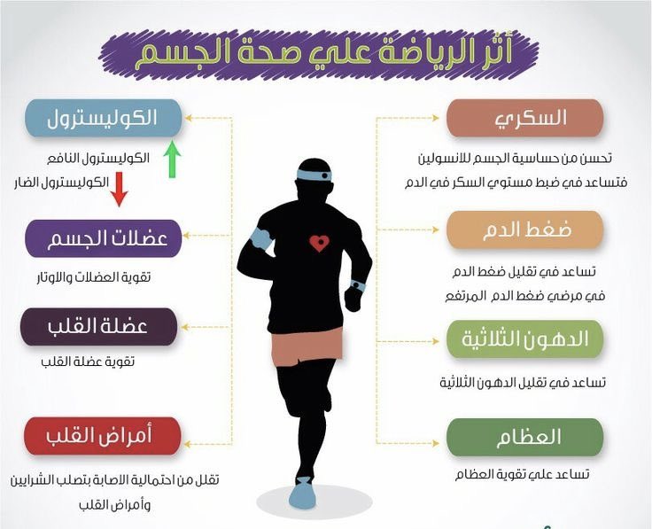 #اليوم_الوطني_للمشي
<a href="/moe_tbk/">إدارة تعليم تبوك</a>